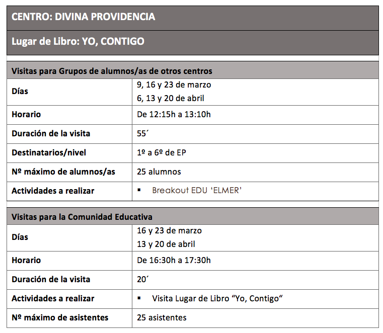 Calendario de visitas Lugares de libro 17/18