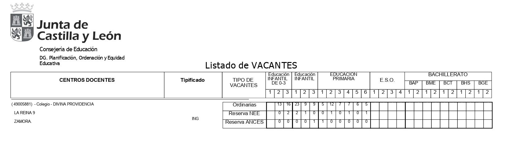 VACANTES 24-25